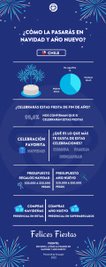 Infografía resultados encuesta fin de año 2022